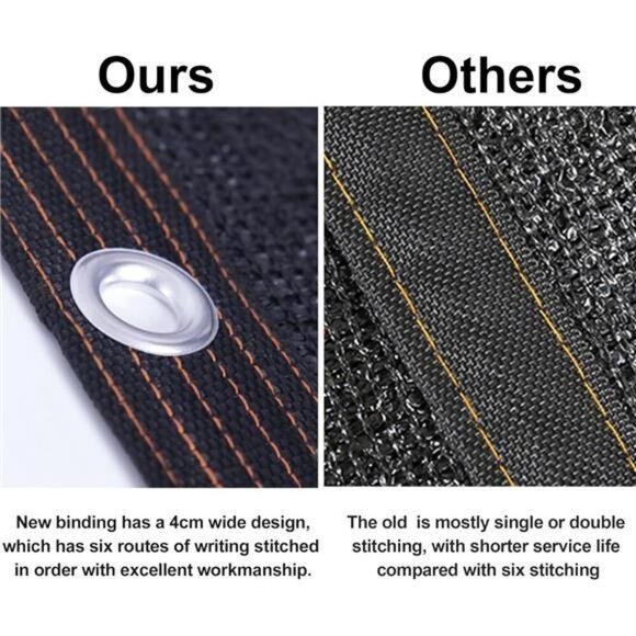 50% Black Shade Cloth, 10 x 20 FT Durable Mesh Tarp with Grommets, Garden Shade - Picture 4 of 7